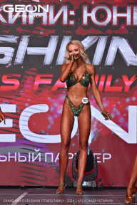 Grand Prix Dudushkin Fitness Family - 2024