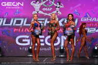 Grand Prix Dudushkin Fitness Family - 2024
