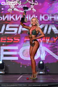 Grand Prix Dudushkin Fitness Family - 2024