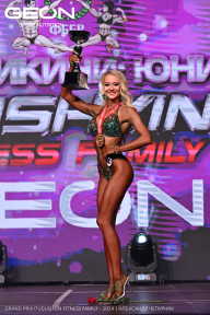 Grand Prix Dudushkin Fitness Family - 2024