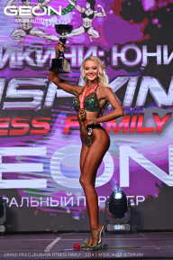 Grand Prix Dudushkin Fitness Family - 2024