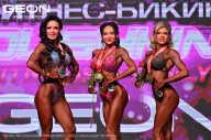 Grand Prix Dudushkin Fitness Family - 2024