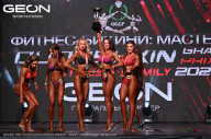 Grand Prix Dudushkin Fitness Family - 2024