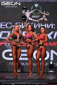Grand Prix Dudushkin Fitness Family - 2024