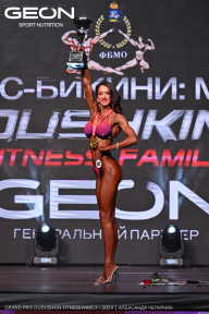 Grand Prix Dudushkin Fitness Family - 2024