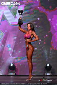 Grand Prix Dudushkin Fitness Family - 2024
