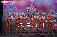 Grand Prix Dudushkin Fitness Family - 2024