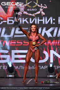 Grand Prix Dudushkin Fitness Family - 2024