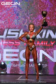 Grand Prix Dudushkin Fitness Family - 2024