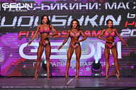 Grand Prix Dudushkin Fitness Family - 2024