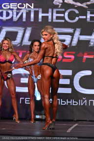 Grand Prix Dudushkin Fitness Family - 2024