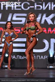 Grand Prix Dudushkin Fitness Family - 2024