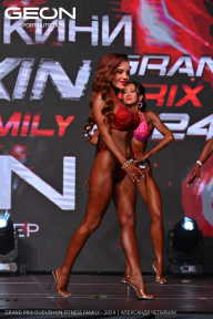 Grand Prix Dudushkin Fitness Family - 2024