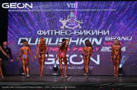 Grand Prix Dudushkin Fitness Family - 2024