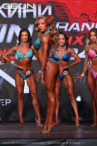 Grand Prix Dudushkin Fitness Family - 2024