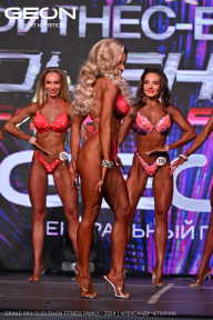 Grand Prix Dudushkin Fitness Family - 2024