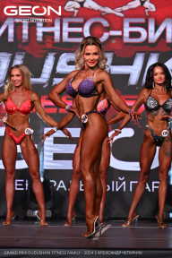 Grand Prix Dudushkin Fitness Family - 2024