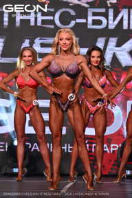 Grand Prix Dudushkin Fitness Family - 2024