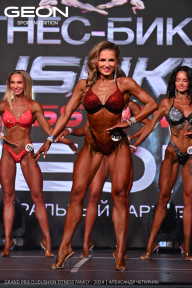 Grand Prix Dudushkin Fitness Family - 2024