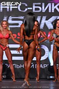 Grand Prix Dudushkin Fitness Family - 2024