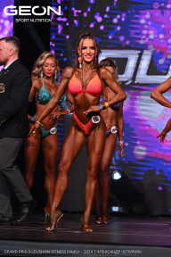 Grand Prix Dudushkin Fitness Family - 2024