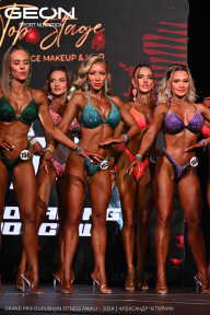 Grand Prix Dudushkin Fitness Family - 2024