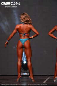 Grand Prix Dudushkin Fitness Family - 2024