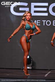Grand Prix Dudushkin Fitness Family - 2024