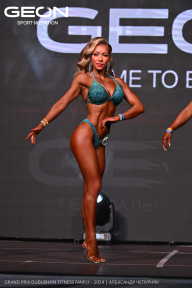 Grand Prix Dudushkin Fitness Family - 2024