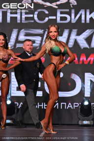 Grand Prix Dudushkin Fitness Family - 2024