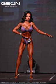 Grand Prix Dudushkin Fitness Family - 2024
