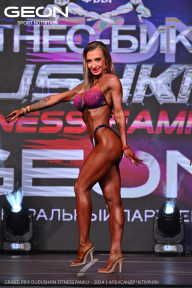 Grand Prix Dudushkin Fitness Family - 2024