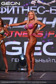 Grand Prix Dudushkin Fitness Family - 2024