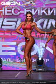 Grand Prix Dudushkin Fitness Family - 2024
