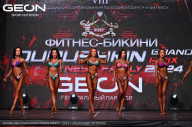 Grand Prix Dudushkin Fitness Family - 2024