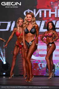 Grand Prix Dudushkin Fitness Family - 2024