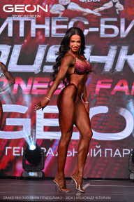Grand Prix Dudushkin Fitness Family - 2024