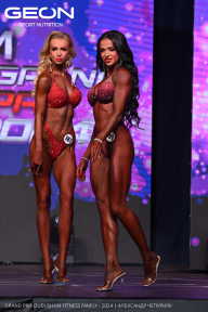 Grand Prix Dudushkin Fitness Family - 2024