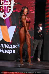 Grand Prix Dudushkin Fitness Family - 2024