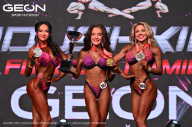 Grand Prix Dudushkin Fitness Family - 2024