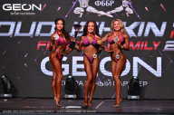 Grand Prix Dudushkin Fitness Family - 2024