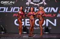 Grand Prix Dudushkin Fitness Family - 2024
