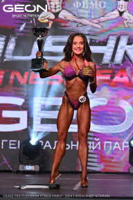 Grand Prix Dudushkin Fitness Family - 2024