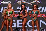 Grand Prix Dudushkin Fitness Family - 2024
