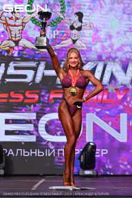 Grand Prix Dudushkin Fitness Family - 2024