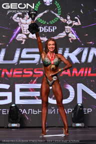 Grand Prix Dudushkin Fitness Family - 2024
