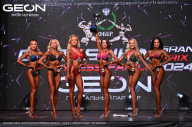 Grand Prix Dudushkin Fitness Family - 2024