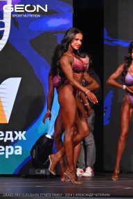 Grand Prix Dudushkin Fitness Family - 2024