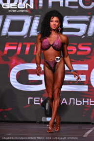 Grand Prix Dudushkin Fitness Family - 2024