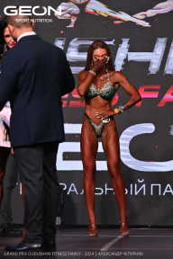 Grand Prix Dudushkin Fitness Family - 2024